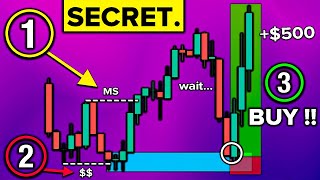 The ONLY Smart Money Trading Strategy Youll Ever Need [upl. by Juieta]