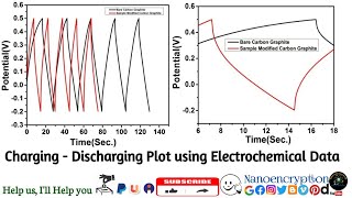 How to do Charging  Discharging plot from Electrochemical spectroscopy data using origin software [upl. by Ademordna391]