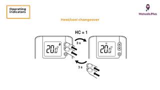 Honeywell DT90E Digital Room Thermostat User Guide  How to Use amp Features Explained [upl. by Dumanian]