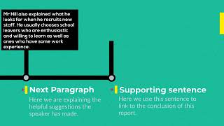 Report Writing IGCSE ESL  Event Report [upl. by Studdard911]