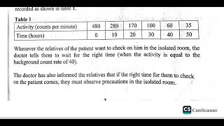 S4 UNEB PHYSICS PAPER1 2024 New curriculum NLSC [upl. by Googins]