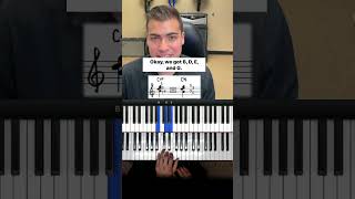 Learn a very common jazz piano voicing for C major 🎹 [upl. by Atirhs]