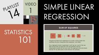 Statistics 101 Linear Regression The Very Basics 📈 [upl. by Adnylg970]