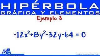 Gráfica y elementos de la Elipse conociendo la ecuación canónica  Ejemplo 1 [upl. by Yk]