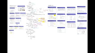 Transmission Line Theory Microwave [upl. by Gnouhk287]