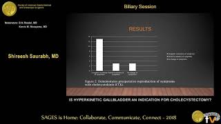 Is hyperkinetic gallbladder an indication for cholecystectomy [upl. by Yerrot]