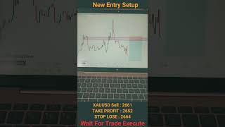 Wait For Trade Execute✅️  cryptosignals financialmarket trading 🔴Always use stop loss🔴 [upl. by Atirb]