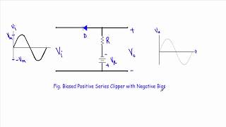 Biased Positive Clipper Circuit [upl. by Marlin899]