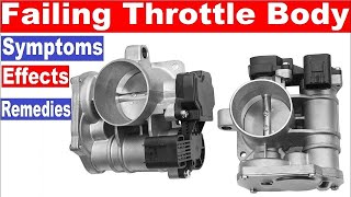 Symptoms Effects and Remedies of a Failing Throttle Body on Your Car  Signs of bad Throttle Body [upl. by Judus]