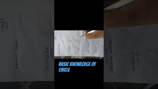 Basic knowledge of circle mathstrics mathstricks maths [upl. by Hollie]