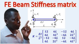 Derivation of stiffness matrix for beam element  FEMFEA [upl. by Akemrehs]