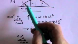 Projectile Motion  A Level Physics [upl. by Akere]