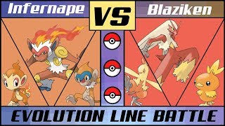 Infernape vs Blaziken  Which Evolution Line is stronger Pokémon SunMoon [upl. by Haase]