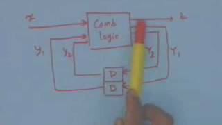 lecture 17  Asynchronous Sequential Circuit Design [upl. by Eibur443]