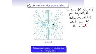 Cours délectromagnétisme  EM122  potentiel et énergie  exemples et surfaces équipotentielles [upl. by Schwerin831]