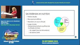 Impact des régimes sur les rhumatismes inflammatoires [upl. by Ayotyal]