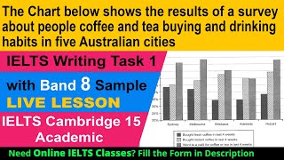 IELTS Writing Task 1 How to describe a bar chart  Academic writing Bar chart Lesson band 8 [upl. by Atiugram152]