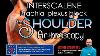 SHOULDER REGIONAL ANESTHESIA INTERSCALENE BRACHIAL PLEXUS BLOCK [upl. by Hardman]