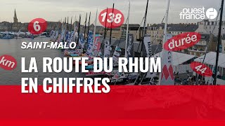 Route du Rhum 2022  distance participants village La course en chiffres [upl. by Fleisig8]