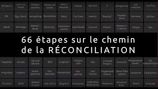 TRAILER  66 étapes sur le chemin de la réconciliation [upl. by Dranyl]