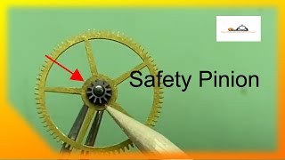 The PURPOSE of the SAFETY Pinion or PATENT Pinion on the antique pocket watch [upl. by Rosario934]