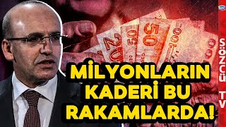 Memurun Asgari Ücretlinin Emeklinin Kaderi Bu Rakamlarda Uzman İsim Tek Tek Anlattı [upl. by Ibby]