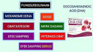 APA ITU OBAT DOCOSAHEXAENOIC ACID DHA [upl. by Asiled]