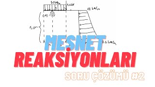 Mesnet Reaksiyonları Soru Çözümü 3  Çerçeve Sistemlerde Yayılı Yük Soru Çözümü  Mesnet Tepkileri [upl. by Nosnibor]