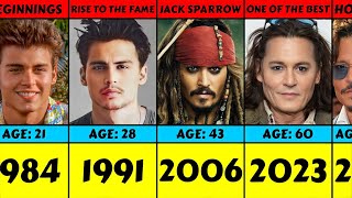 Evolution Johnny Depp From 1984 To 2024 [upl. by Black]