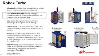 Robuschi Robox Turbo Webinar Feb2021 [upl. by Kitrak]