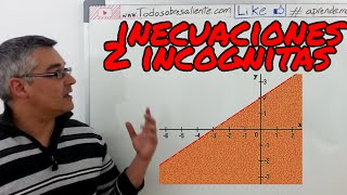 Inecuaciones 2 incognitas Aprende matemáticas [upl. by Fadiman]