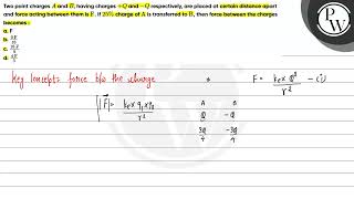 Two point charges \ A \ and \ B \ having charges \ Q \ and \ Q \ respectively are pl [upl. by Inalawi]