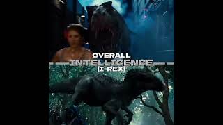 Rexy vs Indominus Rex edit battle jurassicworld godzillla [upl. by Jeffrey]