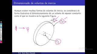 Dimensionamiento de volantes de inercia [upl. by Ekard]