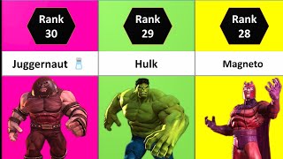 MCOC Best Champions  Top 30 Champs In Marvel Contest Of Champions  2024 [upl. by Camilla735]