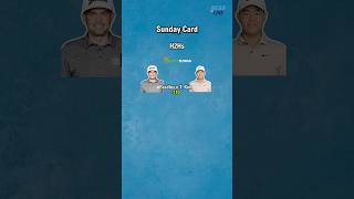 Sunday Card at The Hero World Challenge [upl. by Luanni455]