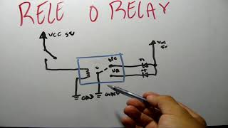 Funcionamiento De Un Relé o Relay  ¿Cómo Es Un Relé Por Dentro [upl. by Owain]