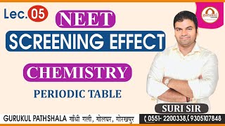 screening effect value of sigma [upl. by Toy]