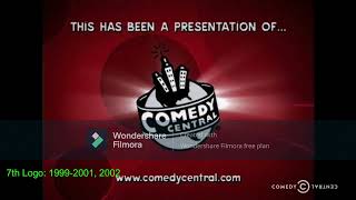 Comedy Central Productions America Logo History 19892020 [upl. by Yracaz422]