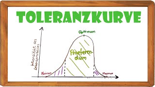 Toleranzkurve in 4 MIN  einfach erklärt  Beispiele ElenAlina [upl. by Nodyarg]