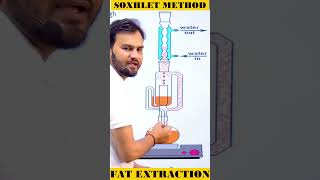 Soxhlet Method  Soxhlet extraction Fat Extraction [upl. by Lorrad321]