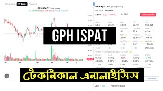 GPHISPAT Stock Analysis নিরাপদ একটি শেয়ার [upl. by Ellednahc]