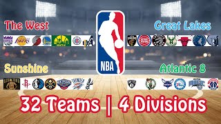 NBA Realignment 2025  32 Teams 4 Divisions [upl. by Eselrahc]