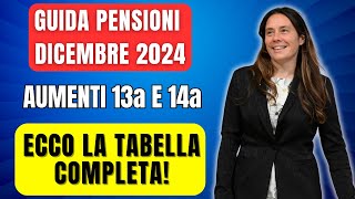 GUIDA AGLI AUMENTI DELLE PENSIONI DICEMBRE 2024 13A E 14A ECCO LA TABELLA COMPLETA [upl. by Allecsirp553]