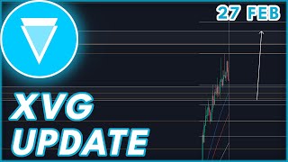 XVG BULLRUN UPDATE🚨  VERGE XVG PRICE PREDICTION amp NEWS 2024 [upl. by Acirahs]