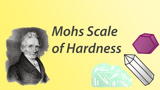 4 The Mohs Scale of Hardness [upl. by Mitchell]