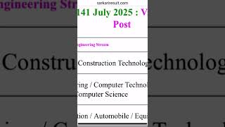 Army Technical Graduate Course TGC 141 Recruitment 2024 [upl. by Delanos]