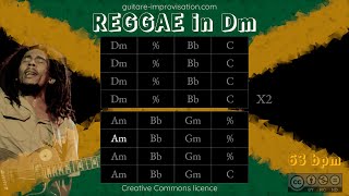 Reggae in Dm  Backing Track [upl. by Aikam]