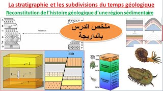 résumé du chapitre 2  la stratigraphie et les subdivisions du temps géologique ملخص بالداريجة [upl. by Eltotsira]