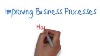 Improving Business Processes  Handoffs [upl. by Airrat164]